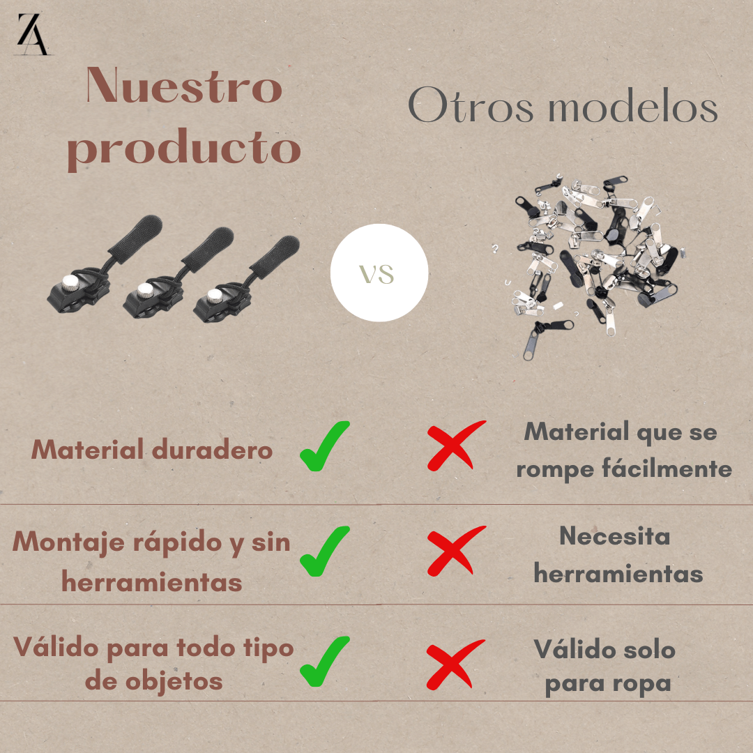 Kit Reparación Cremalleras - ZipFix™