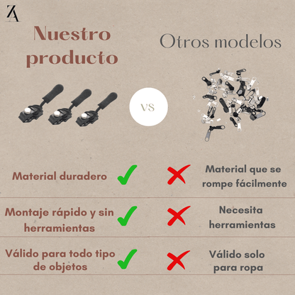 Kit Reparación Cremalleras - ZipFix™